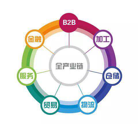 探尋小龍蝦的精彩世界，盡在鮮天下2018食材電商節(jié)！